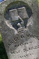 Daniel Duffel Moore Daniel Duffel Moore