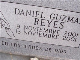 Daniel Guzman Reyes Daniel Guzman Reyes