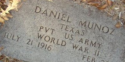 Daniel Lerma Munoz