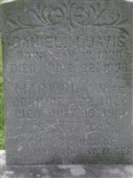 Daniel M. Davis Daniel M. Davis