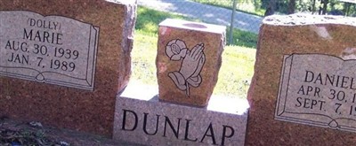 Daniel M. Dunlap Daniel M. Dunlap