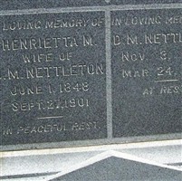 Corp Daniel M Nettleton Corp Daniel M Nettleton