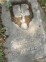 Daniel McATEE Daniel McATEE