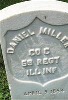 Daniel Miller