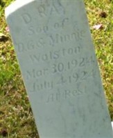 Daniel Ray Walston