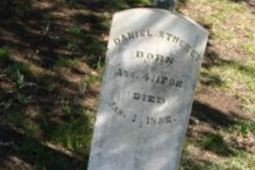 Daniel Stuckey
