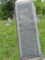 Daniel T. Watts Daniel T. Watts