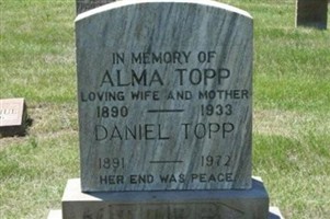 Daniel Topp Daniel Topp