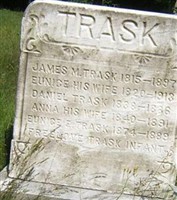 Daniel Trask Daniel Trask