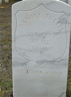 Daniel Tullis Daniel Tullis