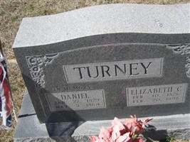 Daniel Turney Daniel Turney