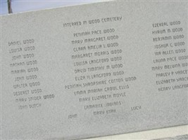 Daniel Wood Cemetery