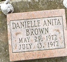 Danielle Anita Brown