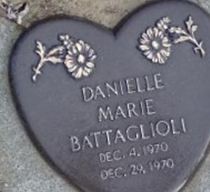 Danielle Marie Battaglioli Danielle Marie Battaglioli
