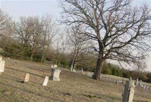 Danner Cemetery