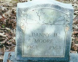Danny Henry Moore Danny Henry Moore