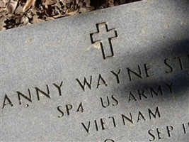 Danny W. Stutts