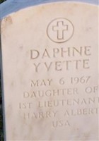 Daphne Yvette Albert