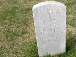Dara Rolnise Albert Dara Rolnise Albert