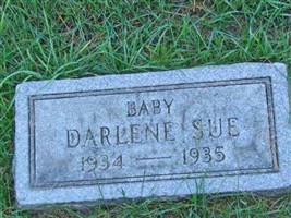 Darlene Sue Jordan