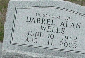 Darrel Alan Wells
