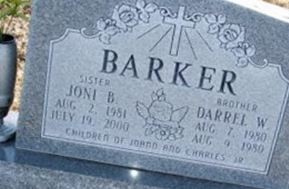 Darrel W. Barker Darrel W. Barker