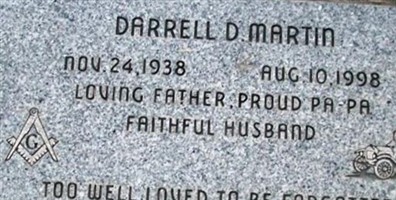 Darrell D. Martin Darrell D. Martin