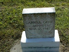 Darrell Gene Minnix Darrell Gene Minnix