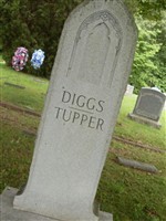 Darrell H Diggs Darrell H Diggs