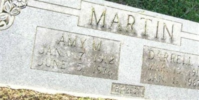 Darrell J Martin Darrell J Martin