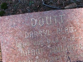 Darryl Alen Doutt Darryl Alen Doutt