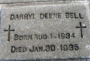Darryl Deene Bell