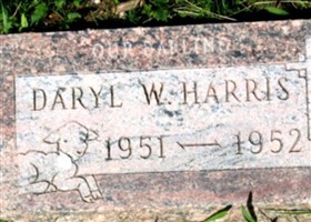 Daryl W. Harris Daryl W. Harris