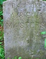 Daughter Masters
