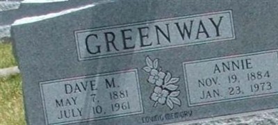 Dave M Greenway Dave M Greenway