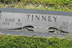 Dave R. Tinney Dave R. Tinney