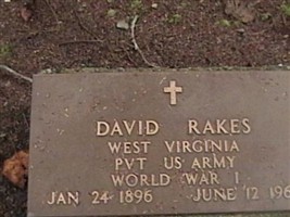 Dave Rakes Dave Rakes