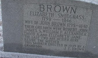 David A. Brown