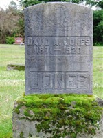 David A. Jones David A. Jones