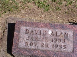 David Alan Anderson David Alan Anderson