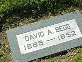 David Alexander Begg