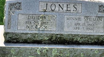 David B. Jones David B. Jones