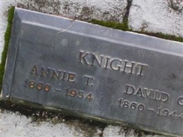 David C. Knight