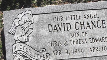 David Chance Edwards David Chance Edwards
