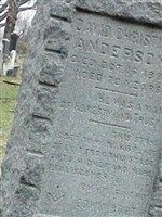 David Christian Anderson David Christian Anderson