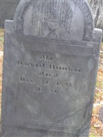 David Dunbar