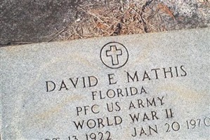 David E. Mathis David E. Mathis