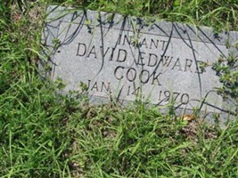 David Edward Cook (1917855.jpg) David Edward Cook (1917855.jpg)