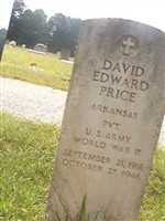 David Edward Price David Edward Price