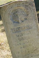 David Eustace Whiting David Eustace Whiting